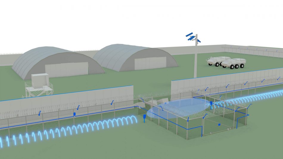 Render of perimeter intrusion detection and video management products protecting a military camp